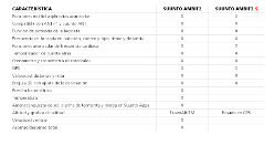 16.09.2013 comparativa suunto_f_efren forcada