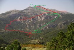 Recorrido, subida y bajada, del Mentiras Vertical. Foro: Organización