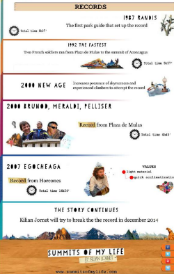 15.12.14 Kilian Aconcagua 4