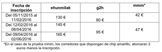 04.11.15 Ehunmilak 1