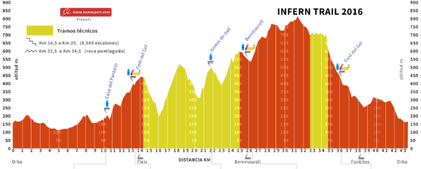 08.01.15 Infern 2