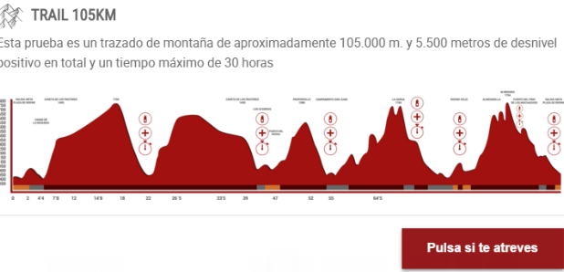 27.03.16 Desafío Calar Río Mundo 4