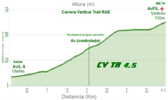 26.04.16 Trail Rae 7