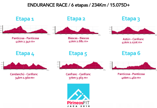 11.05.16 PirineosFIT 1