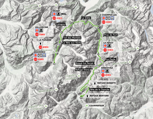 Recorrido de la CCC