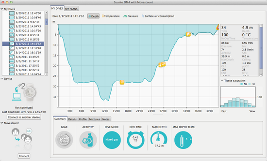 Forerunner_610_Vs_Suunto_Ambit_movescount_f_suunto_3_Copiar