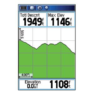 GPS_f_garmin