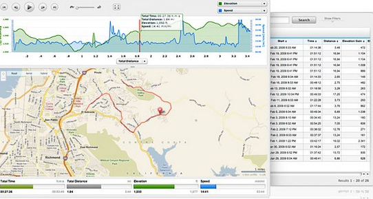 Suunto_Forerunner_1