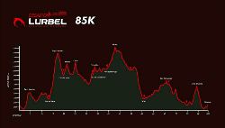 Perfil de la prueba de 85 kilómetros. Foto: Lurbel