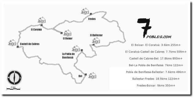 Mapa esquemático de la ruta 7 Pobles. Foto: 7 Pobles.