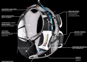 Mochila Salomon Advanced Skin S-Lab 12: corre con la comodidad a cuestas